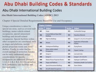 Abu Dhabi International Building Codes
Abu Dhabi International Building Codes (ADIBC) 2013
Chapter 4 Special Detailed Requirements Based On Use and Occupancy
Unique consideration is taken for
special use areas, such as covered mall
buildings, motor-vehicle-related
occupancies, special amusement
buildings and aircraft-related
occupancies. Special facilities within
other occupancies are considered, such
as stages and platforms, motion
picture projection rooms and storm
shelters. Finally, in order that the
overall package of protection features
can be easily understood, unique
considerations for specific
occupancies are addressed: Groups I-
1, I-2, I-3, R-1, R-2, R-3 (by definition
R-4), ambulatory care facilities and
live/work units.
 