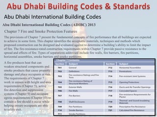 Abu Dhabi International Building Codes
Abu Dhabi International Building Codes (ADIBC) 2013
Chapter 7 Fire and Smoke Protection Features
The provisions of Chapter 7 present the fundamental concepts of fire performance that all buildings are expected
to achieve in some form. This chapter identifies the acceptable materials, techniques and methods which
proposed construction can be designed and evaluated against to determine a building’s ability to limit the impact
of fire. The fire-resistance-rated construction requirements within Chapter 7 provide passive resistance to the
spread and effects of fire. Types of separations addressed include fire walls, fire barriers, fire partitions,
horizontal assemblies, smoke barriers and smoke partitions.
A fire produces heat that can
weaken structural components and
smoke products that cause property
damage and place occupants at risk.
The requirements of Chapter 7
work in unison with height and area
requirements (Chapter 5), active
fire detection and suppression
systems (Chapter 9) and occupant
egress requirements (Chapter 10) to
contain a fire should it occur while
helping ensure occupants are able
to safely exit.
 