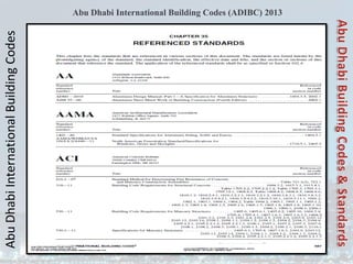 Abu
Dhabi
International
Building
Codes Abu Dhabi International Building Codes (ADIBC) 2013
 