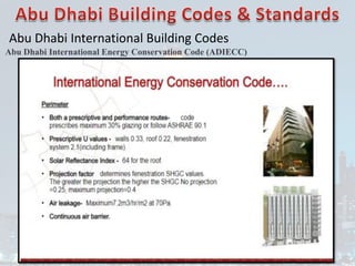 Abu Dhabi International Building Codes
Abu Dhabi International Energy Conservation Code (ADIECC)
 