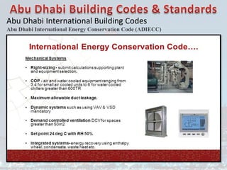 Abu Dhabi International Energy Conservation Code (ADIECC)
Abu Dhabi International Building Codes
 