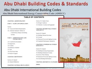 Abu Dhabi International Building Codes
Abu Dhabi International Energy Conservation Code (ADIECC)
 