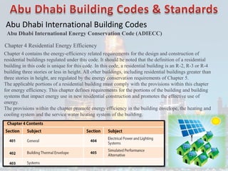 Abu Dhabi International Building Codes
Abu Dhabi International Energy Conservation Code (ADIECC)
Chapter 4 Residential Energy Efficiency
Chapter 4 contains the energy-efficiency related requirements for the design and construction of
residential buildings regulated under this code. It should be noted that the definition of a residential
building in this code is unique for this code. In this code, a residential building is an R-2, R-3 or R-4
building three stories or less in height. All other buildings, including residential buildings greater than
three stories in height, are regulated by the energy conservation requirements of Chapter 5.
The applicable portions of a residential building must comply with the provisions within this chapter
for energy efficiency. This chapter defines requirements for the portions of the building and building
systems that impact energy use in new residential construction and promotes the effective use of
energy.
The provisions within the chapter promote energy efficiency in the building envelope, the heating and
cooling system and the service water heating system of the building.
 