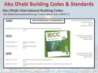 Abu Dhabi International Building Codes
Abu Dhabi International Energy Conservation Code (ADIECC)
 
