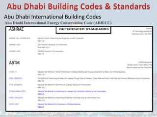 Abu Dhabi International Building Codes
Abu Dhabi International Energy Conservation Code (ADIECC)
 