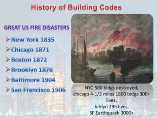 NYC 500 bldgs destroyed,
chicago 4-1/2 miles 1800 bldgs 300+
lives,
brklyn 295 lives,
SF Earthquack 3000+
 