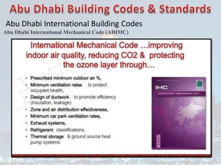 Abu Dhabi International Building Codes
Abu Dhabi International Mechanical Code (ADIMC)
 