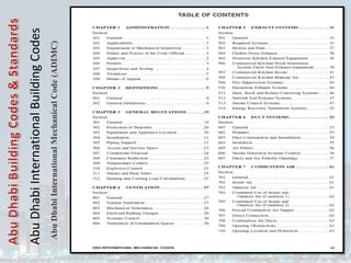 Abu
Dhabi
International
Building
Codes
Abu
Dhabi
International
Mechanical
Code
(ADIMC)
 