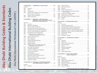 Abu
Dhabi
International
Building
Codes
Abu
Dhabi
International
Mechanical
Code
(ADIMC)
 