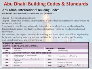 Abu Dhabi International Building Codes
Abu Dhabi International Mechanical Code (ADIMC)
Chapter 1 Scope and Administration
Chapter 1 establishes the limits of applicability of the code and describes how the code is to be
applied and enforced.
A mechanical code, like any other code, is intended to be adopted as a legally enforceable
document and it cannot be effective without adequate provisions for its administration and
enforcement.
The provisions of Chapter 1 establish the authority and duties of the code official appointed by
the jurisdiction having authority and also establish the rights and privileges of the design
professional, contractor and property owner.
 