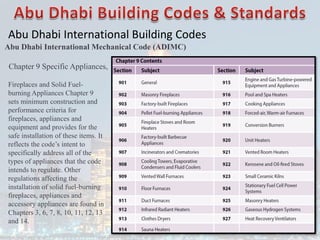 Abu Dhabi International Building Codes
Abu Dhabi International Mechanical Code (ADIMC)
Chapter 9 Specific Appliances,
Fireplaces and Solid Fuel-
burning Appliances Chapter 9
sets minimum construction and
performance criteria for
fireplaces, appliances and
equipment and provides for the
safe installation of these items. It
reflects the code’s intent to
specifically address all of the
types of appliances that the code
intends to regulate. Other
regulations affecting the
installation of solid fuel-burning
fireplaces, appliances and
accessory appliances are found in
Chapters 3, 6, 7, 8, 10, 11, 12, 13
and 14.
 
