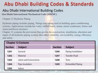 Abu Dhabi International Building Codes
Abu Dhabi International Mechanical Code (ADIMC)
Chapter 12 Hydronic Piping
Hydronic piping includes piping, fittings and valves used in building space conditioning
systems. Applications include hot water, chilled water, steam, steam condensate, brines and
water/antifreeze mixtures.
Chapter 12 contains the provisions that govern the construction, installation, alteration and
repair of all hydronic piping systems that affect reliability, serviceability, energy efficiency
and safety.
 
