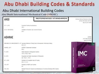 Abu Dhabi International Building Codes
Abu Dhabi International Mechanical Code (ADIMC)
 