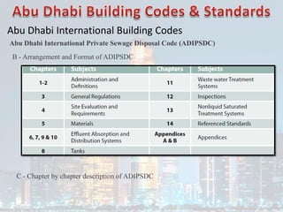Abu Dhabi International Building Codes
Abu Dhabi International Private Sewage Disposal Code (ADIPSDC)
B - Arrangement and Format of ADIPSDC
C - Chapter by chapter description of ADIPSDC
 