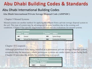 Abu Dhabi International Building Codes
Abu Dhabi International Private Sewage Disposal Code (ADIPSDC)
Chapter 9 Mound Systems
Mound systems are another method for applying the effluent from a private sewage disposal system to
the soil. This type of system may be advantageous in some localities due to the existing soil
conditions. Chapter 9 has specific requirements for soil and site evaluations for mound systems.
Chapter 10 Cesspools
Although prohibited from being installed as a permanent private sewage disposal system,
cesspools may be necessary where permanent systems are under repair, or are being built.
Chapter 10 provides the details for constructing a cesspool.
 