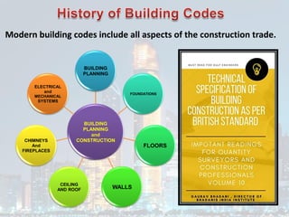 BUILDING
PLANNING
and
CONSTRUCTION
BUILDING
PLANNING
FOUNDATIONS
FLOORS
WALLS
CEILING
AND ROOF
CHIMNEYS
And
FIREPLACES
ELECTRICAL
and
MECHANICAL
SYSTEMS
Modern building codes include all aspects of the construction trade.
 