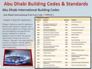 Abu Dhabi International Building Codes
Abu Dhabi International Fuel Gas Code (ADIFGC)
Chapter 6 Specific Appliances
Chapter 6 addresses specific appliances
that the code intends to regulate. Each
main section applies to a unique type of
gas-fired appliance and specifies the
product standards to which the
appliance must be listed. The general
requirements found in the previous
Chapters 1 through 5 also apply and the
sections in Chapter 6 add the special
requirements that are specific to each
type of appliance.
 