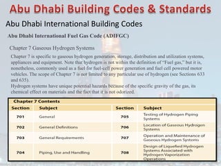 Abu Dhabi International Building Codes
Abu Dhabi International Fuel Gas Code (ADIFGC)
Chapter 7 Gaseous Hydrogen Systems
Chapter 7 is specific to gaseous hydrogen generation, storage, distribution and utilization systems,
appliances and equipment. Note that hydrogen is not within the definition of “Fuel gas,” but it is,
nonetheless, commonly used as a fuel for fuel-cell power generation and fuel cell powered motor
vehicles. The scope of Chapter 7 is not limited to any particular use of hydrogen (see Sections 633
and 635).
Hydrogen systems have unique potential hazards because of the specific gravity of the gas, its
chemical effect on materials and the fact that it is not odorized.
 
