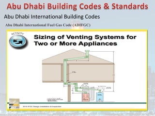 Abu Dhabi International Building Codes
Abu Dhabi International Fuel Gas Code (ADIFGC)
 