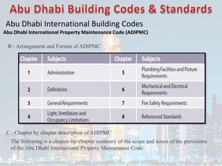 Abu Dhabi International Building Codes
Abu Dhabi International Property Maintenance Code (ADIPMC)
B - Arrangement and Format of ADIPMC
C - Chapter by chapter description of ADIPMC
The following is a chapter-by-chapter summary of the scope and intent of the provisions
of the Abu Dhabi International Property Maintenance Code:
 