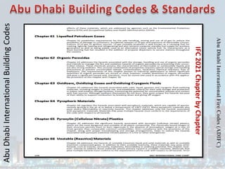 Abu
Dhabi
International
Building
Codes
Abu
Dhabi
International
Fire
Codes
(ADIFC)
IFC
2021
Chapter
by
Chapter
 