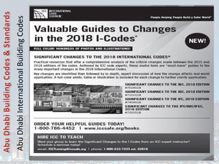 Abu
Dhabi
International
Building
Codes
 