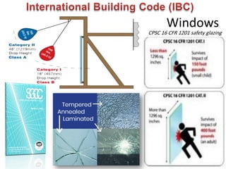 Windows
CPSC 16 CFR 1201 safety glazing
 