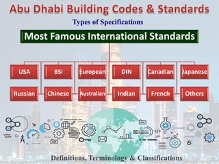 Most Famous International Standards
USA BSi European DIN Canadian Japanese
Russian Chinese Australian Indian French Others
Types of Specifications
Definitions, Terminology & Classifications
 