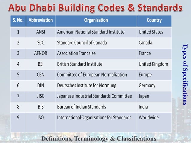 abu-dhabi-building-codes-standards-final-pdf