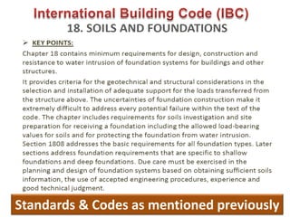 484
Standards & Codes as mentioned previously
 