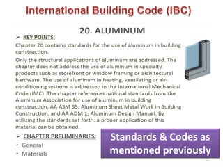 498
Standards & Codes as
mentioned previously
 
