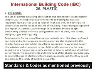 512
Standards & Codes as mentioned previously
 