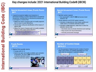 539
Key changes include: 2021 International Building Code® (IBC®)
 