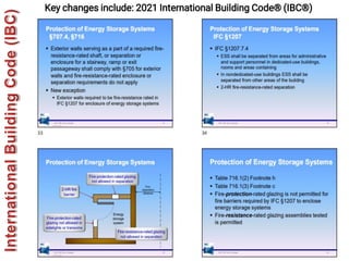 544
Key changes include: 2021 International Building Code® (IBC®)
 