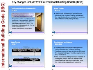 545
Key changes include: 2021 International Building Code® (IBC®)
 