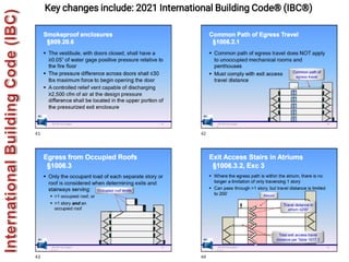 546
Key changes include: 2021 International Building Code® (IBC®)
 