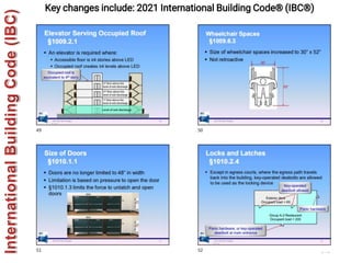 548
Key changes include: 2021 International Building Code® (IBC®)
 