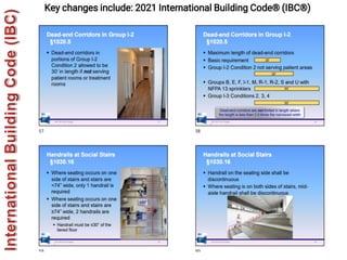 550
Key changes include: 2021 International Building Code® (IBC®)
 