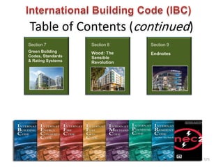 Table of Contents (continued)
Section 7
Green Building
Codes, Standards
& Rating Systems
Section 8
Wood: The
Sensible
Revolution
Section 9
Endnotes
575
 
