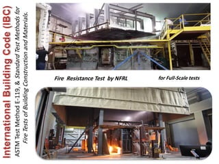 601
ASTM
Test
Method
E-119,
&
Standard
Test
Methods
for
Fire
Tests
of
Building
Construction
and
Materials
.
Fire Resistance Test by NFRL for Full-Scale tests
 