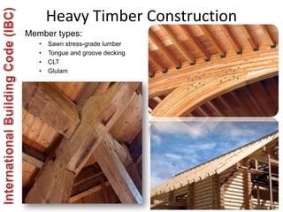 Photo: Davis & Church LLC
Member types:
• Sawn stress-grade lumber
• Tongue and groove decking
• CLT
• Glulam
Heavy Timber Construction
608
 