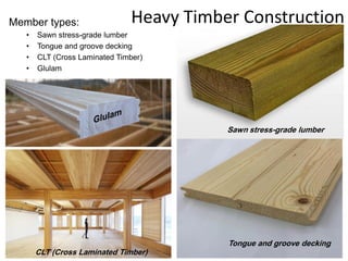 Photo: Davis & Church LLC
Member types:
• Sawn stress-grade lumber
• Tongue and groove decking
• CLT (Cross Laminated Timber)
• Glulam
Heavy Timber Construction
609
Tongue and groove decking
Sawn stress-grade lumber
CLT (Cross Laminated Timber)
 