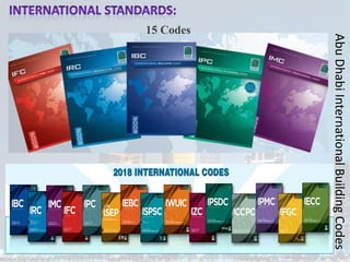 Abu
Dhabi
International
Building
Codes
15 Codes
 