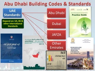 Depend on: US, BS &
other international
Standards
UAE
Standards:
Abu Dhabi
Dubai
JAFZA
Other
Emirates
 