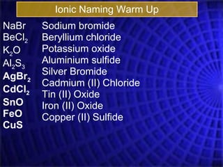 Ionic Naming