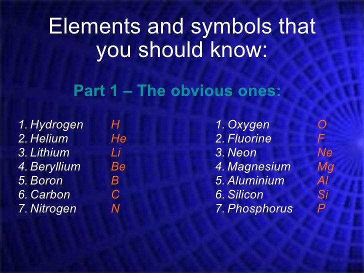how to use ionic white how to use ionic white