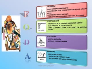 "TODO PARA EL ABUELO"   12
 