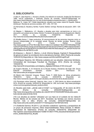 12
8. BIBLIOGRAFÍA
(1) Buil, P., Diez Espinos, J. Anciano y familia. Una relación en evolución. Anales Sis San Navarra
1999. Vol.22 suplemento 1 [Internet]. [Fecha de consulta: 15/03/2015]Disponible en:
http://www.medicinafamiliar.fcm.unc.edu.ar/actividades/cursopami/Anciano_y_familia.pdf(2)
Badenes, N., López, M.T. Doble dependencia: abuelos que cuidan nietos en España. Dialnet.
Zerbitzuan: Revista de servicios sociales. 2011. (49), 107-125.
(3) Hernandez,G. Abuelos y familia. Fuente: Dialnet. Unirioja. Revista de educación. 2001. 129-
142
(4) Megías, I., Ballesteros, J.C. Abuelos y abuelas para todo: percepciones en torno a la
educación y el cuidado de los nietos. Edición: Fundación de ayuda contra la drogadicción. Madrid,
2011. [Fecha de consulta: 10/02/2015] Disponible en:
http://www.fad.es/sites/default/files/Abuelos%20completo.pdf
(5) Mirallés Kairos, I. Vejez productiva. El reconocimiento de las personas mayores como un
recurso indispensable en la sociedad actual. Revista de temas sociales. Buenos Aires.
Noviembre de 2010. Fuente: Dialnet Unirioja
http://www.google.es/url?sa=t&rct=j&q=&esrc=s&source=web&cd=1&ved=0CCIQFjAA&url=http
%3A%2F%2Fdialnet.unirioja.es%2Fdescarga%2Farticulo%2F3702472.pdf&ei=aQcGVZ25J8L4
UMz2gJgG&usg=AFQjCNE2KYlL2PJRRHrSG5Cm68nXW39QCw&sig2=vc_pEHZATAUGoYa0
PnKbPA&bvm=bv.88198703,d.d24
(6) Artazcoz, L., Borrel, C., Merino, J. et all. Informe Sespas. Capítulo 5: Desigualdades
de género en salud: la conciliación de la vida laboral y familiar. 2002. [Fecha de consulta:
10/02/2015] Disponible en: http://www.sespas.es/informe2002/cap05.pdf
(7) Rodriguez Sayanca, AA. Niños/as cuidados por sus abuelos: relaciones familiares.
Universidad del Aconcagua Facultad de Psicología. 2012. [Fecha de consulta:
10/02/2015]. Disponible en:
http://server44.dnscentrales.com/objetos_digitales/346/tesis-4140-ninos.pdf
(8) Guijarro Morales, A. El Síndrome de la Abuela Esclava. Pandemia del Siglo XXI. Grupo
Editorial Universitario. Granada, octubre 2001. Información en:
http://personales.jet.es/aguijarro/abuela
(9) Mamá nido [Internet]. Uruguay: Russo, Posts, F; 2009 [fecha de última actualización:
19/06/2014; fecha de consulta: 24/02/2015]. Disponible en:
http://www.mamanido.org/2014/06/super-abuelas-y-el-sindrome-de-la-abuela-esclava/
(10) Psicología online [Internet]. Valencia: Mars, Llopis, V; 2003 [fecha de última actualización
2014; [Fecha de consulta: 24/02/2015]. ]Disponible en: URL de la web: http://www.psicologia-
online.com/monografias/4/abuela_esclava.shtml]
(9) Abuelos para todo: ¿dónde está el límite?. La Vanguardia. 27 de enero de 2012.
Vida. [Fecha de consulta: 25/02/2015].[Disponible en:
http://www.lavanguardia.com/estilos-de-vida/20120127/54245289728/abuelos-para-
todo-donde-esta-el-limite.html]
(10) Los abuelos se sienten 'utilizados' por sus hijos en el cuidado de los nietos.El
Mundo. Martes 22 de octubre de 2011. Sociedad, las familias con menos recursos
recurren más a ellos. [Fecha de consulta: 25/02/2015][Disponible en:
http://www.elmundo.es/elmundo/2011/11/22/espana/1321967225.html]
(11) Soldevila Garnica, M (2011). Las abuelas cuidadoras: opiniones y perspectivas de
un grupo de personas mayores. Otras responsabilidades: Pérez Grande, D. Máster.
Universidad de Salamanca. [Fecha de consulta: 24/02/2015]. [Disponible en:
http://gredos.usal.es/jspui/bitstream/10366/101363/1/TFM_EstudiosInterdisciplinaresG
enero_SoldevilaGarnica_M.pdf]
 