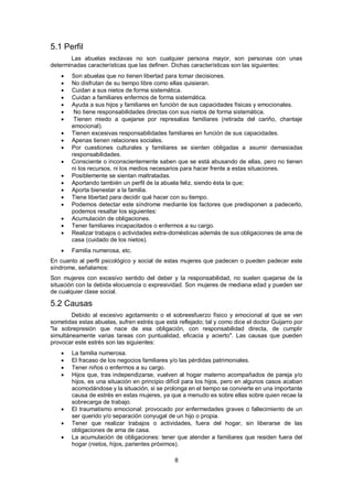 8
5.1 Perfil
Las abuelas esclavas no son cualquier persona mayor, son personas con unas
determinadas características que las definen. Dichas características son las siguientes:
 Son abuelas que no tienen libertad para tomar decisiones.
 No disfrutan de su tiempo libre como ellas quisieran.
 Cuidan a sus nietos de forma sistemática.
 Cuidan a familiares enfermos de forma sistemática.
 Ayuda a sus hijos y familiares en función de sus capacidades físicas y emocionales.
 No tiene responsabilidades directas con sus nietos de forma sistemática.
 Tienen miedo a quejarse por represalias familiares (retirada del cariño, chantaje
emocional).
 Tienen excesivas responsabilidades familiares en función de sus capacidades.
 Apenas tienen relaciones sociales.
 Por cuestiones culturales y familiares se sienten obligadas a asumir demasiadas
responsabilidades.
 Consciente o inconscientemente saben que se está abusando de ellas, pero no tienen
ni los recursos, ni los medios necesarios para hacer frente a estas situaciones.
 Posiblemente se sientan maltratadas.
 Aportando también un perfil de la abuela feliz, siendo ésta la que;
 Aporta bienestar a la familia.
 Tiene libertad para decidir qué hacer con su tiempo.
 Podemos detectar este síndrome mediante los factores que predisponen a padecerlo,
podemos resaltar los siguientes:
 Acumulación de obligaciones.
 Tener familiares incapacitados o enfermos a su cargo.
 Realizar trabajos o actividades extra-domésticas además de sus obligaciones de ama de
casa (cuidado de los nietos).
 Familia numerosa, etc.
En cuanto al perfil psicológico y social de estas mujeres que padecen o pueden padecer este
síndrome, señalamos:
Son mujeres con excesivo sentido del deber y la responsabilidad, no suelen quejarse de la
situación con la debida elocuencia o expresividad. Son mujeres de mediana edad y pueden ser
de cualquier clase social.
5.2 Causas
Debido al excesivo agotamiento o el sobreesfuerzo físico y emocional al que se ven
sometidas estas abuelas, sufren estrés que está reflejado; tal y como dice el doctor Guijarro por
"la sobrepresión que nace de esa obligación, con responsabilidad directa, de cumplir
simultáneamente varias tareas con puntualidad, eficacia y acierto". Las causas que pueden
provocar este estrés son las siguientes:
 La familia numerosa.
 El fracaso de los negocios familiares y/o las pérdidas patrimoniales.
 Tener niños o enfermos a su cargo.
 Hijos que, tras independizarse, vuelven al hogar materno acompañados de pareja y/o
hijos, es una situación en principio difícil para los hijos, pero en algunos casos acaban
acomodándose y la situación, si se prolonga en el tiempo se convierte en una importante
causa de estrés en estas mujeres, ya que a menudo es sobre ellas sobre quien recae la
sobrecarga de trabajo.
 El traumatismo emocional: provocado por enfermedades graves o fallecimiento de un
ser querido y/o separación conyugal de un hijo o propia.
 Tener que realizar trabajos o actividades, fuera del hogar, sin liberarse de las
obligaciones de ama de casa.
 La acumulación de obligaciones: tener que atender a familiares que residen fuera del
hogar (nietos, hijos, parientes próximos).
 