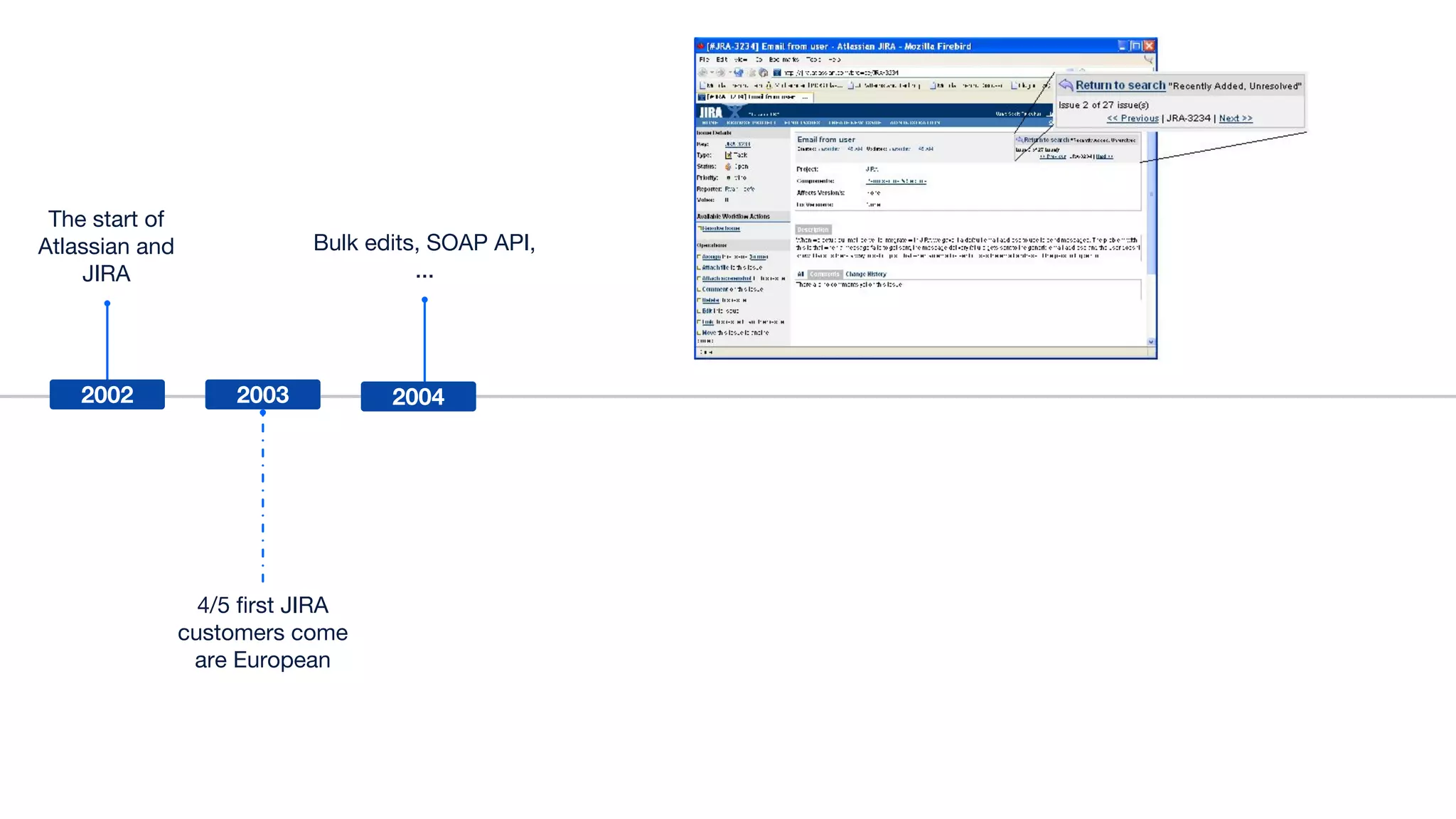 4/5 first JIRA
customers come
are European
The start of
Atlassian and
JIRA
Bulk edits, SOAP API,
...
2002 2003 2004
 